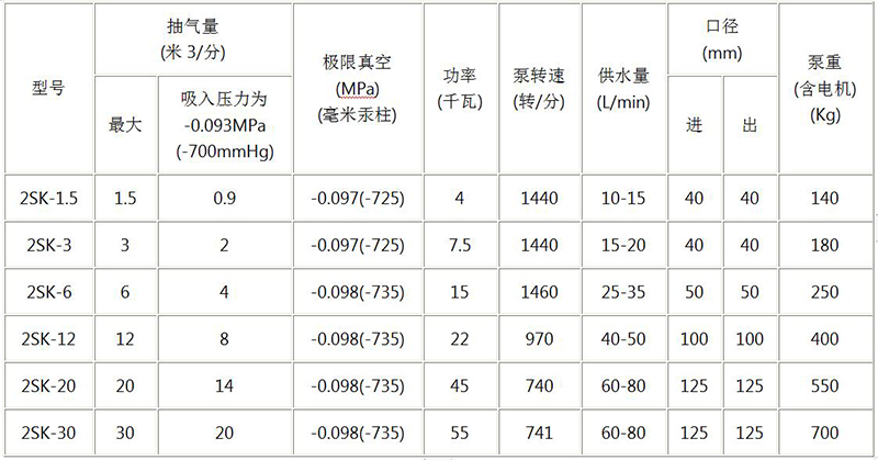 2skx系列圖片.jpg