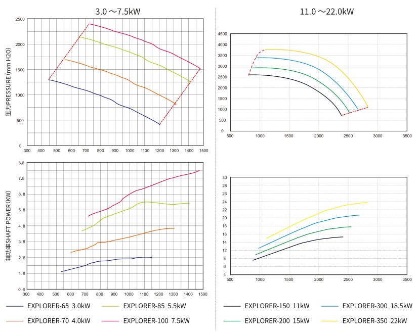 RAETTS探索者風機300（分體式）7.png