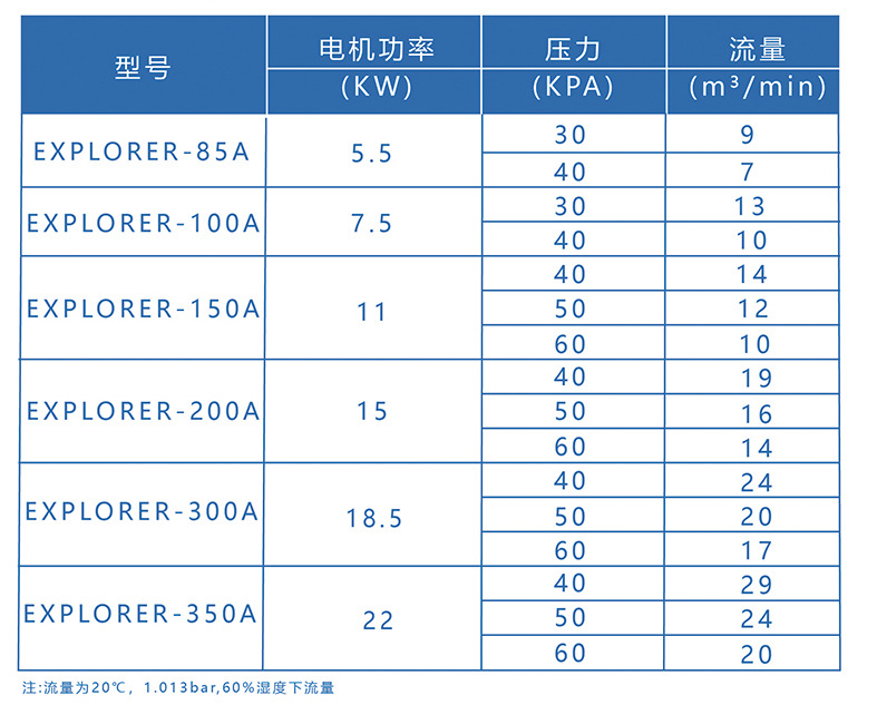 參數(shù).png