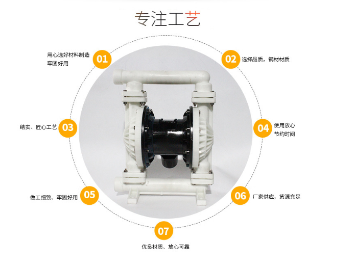 隔膜泵詳情頁圖3.jpg